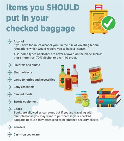 how much alcohol in checked bag|checked bag alcohol limit.